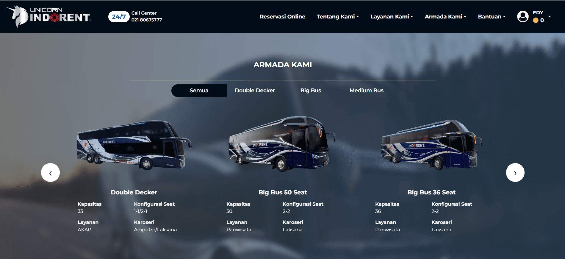 UNICORN INDORENT WEBSITE